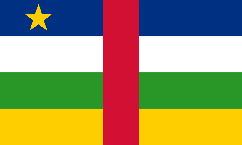 International Driving license in Central African Republic