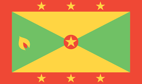 International Driving license in Grenada